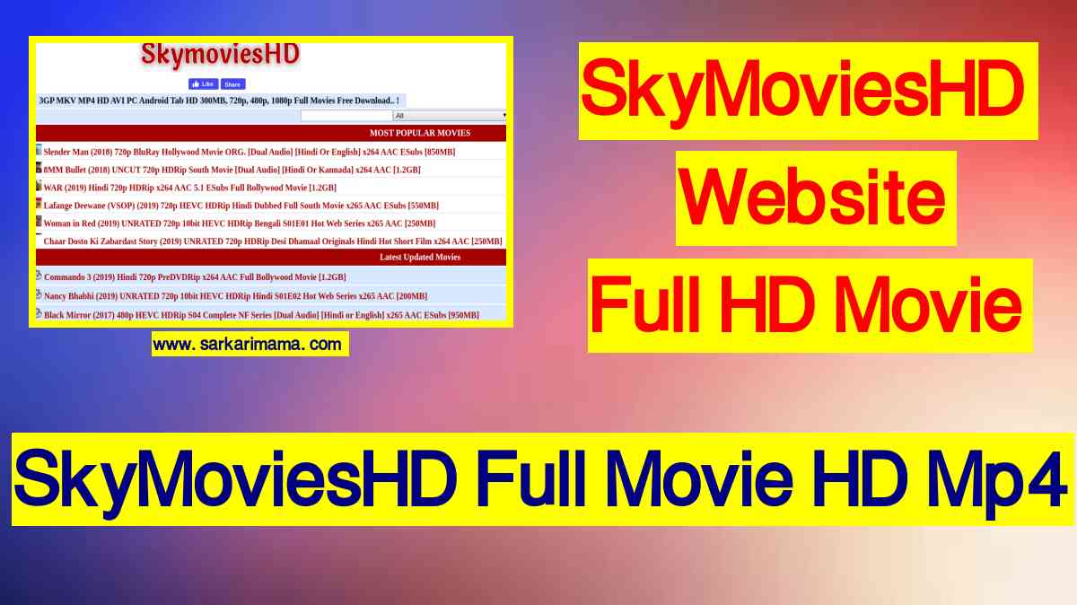 NRBTHSSKMHD (2021) www.SkymoviesHD.uno Unrated 480p WEB-DL Hindi x264 AAC.mkv