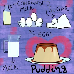 wdpfavoriterecipe pudding eggs milk sugar freetoedit