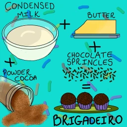 wdpfavoriterecipe brigadeiro brazilianfood condensedmilk butter freetoedit