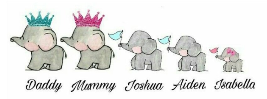 Freetoedit Elephants Family Edit Elephantfamily