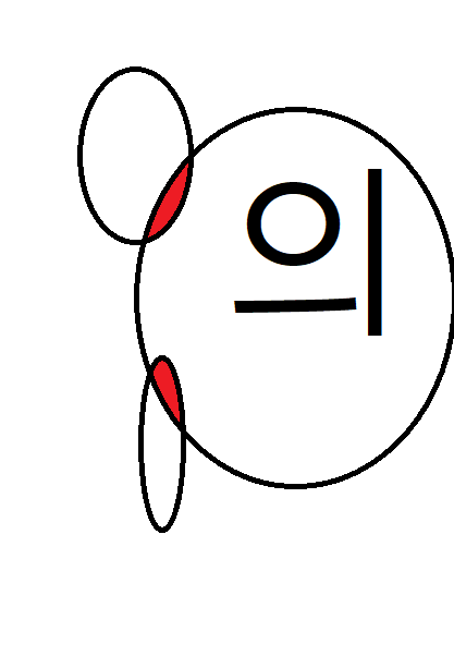 의