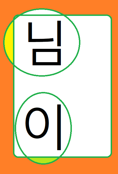 님이