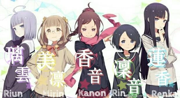 集団ペア画 美凛の文字入れ 出来ましたっ Riun1228 Image By 心結 Miu 集団ペア画 美凛の文字入れ 出来ましたっ Riun1228 Image By 心結 Miu