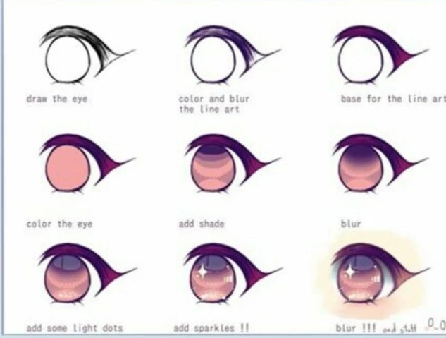 picture Anime Chibi Eyes Base anime chibi eye tutoritial image by