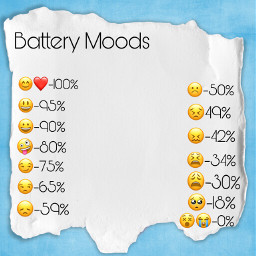 freetoedit battery batterymoods emojis