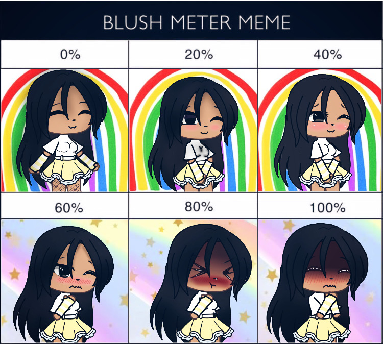 Featured image of post Blush Meter Meme Anime Boy Reaction memes are only allowed on saturday and sunday utc time