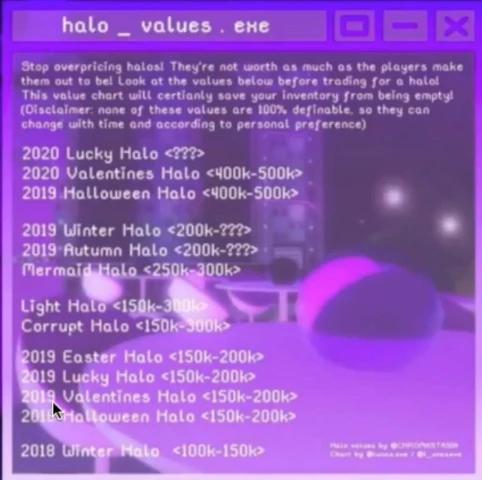 Roblox Royale High Easter Halo 2020