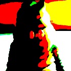 Picsart profile picture for @threatened