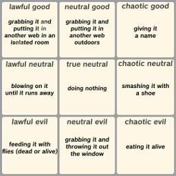 spider spiders chart reaction lawfulgood neutralgood chaoticgood lawfulneutral trueneutral chaoticneutral lawfulevil neutralevil chaoticevil lawful good neutral chaotic evil