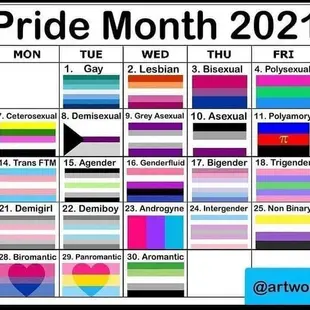 Agender Similar Hashtags Picsart Agender Similar Hashtags Picsart