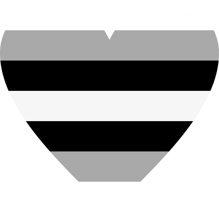 Allosexual Pride Heart Sticker By Queenabbylove07 5254