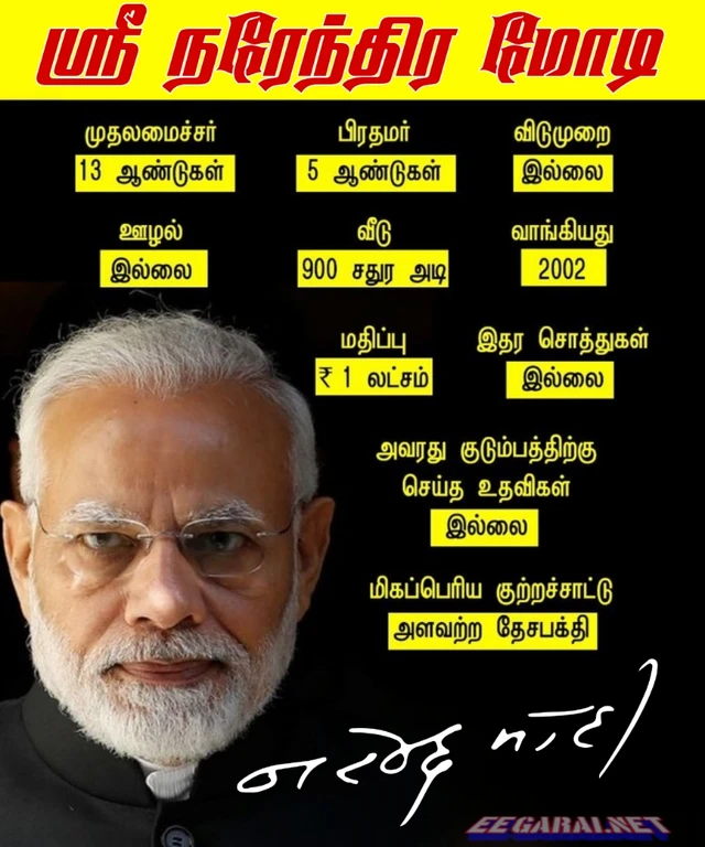பிரதமர் ஸ்ரீ நரேந்திர மோடி செய்திகள் | தகவல்கள் - Page 2 366188676016201