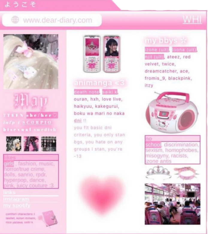 Mcbling Y2k Gyaru Girly Hellokitty Sticker By Pr1nc3ss