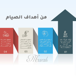 صيام صوم أهداف جرافيك جرافكس جرافيك_ديزاين graficdesign ramadan